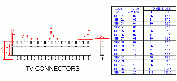 Dimensional drawing for SM107 TV Connector 8 Way