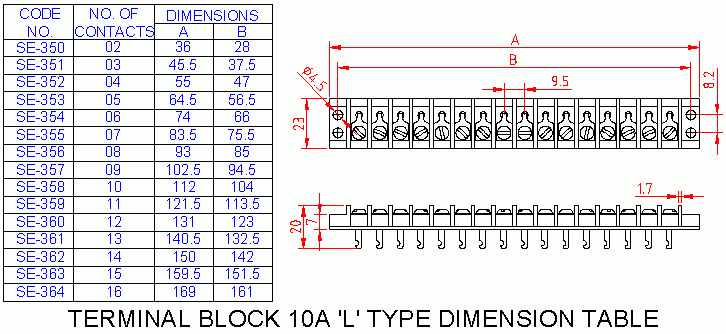 Dimensional drawing for SM364 Terminal Block 10 A "L" Type 16 way