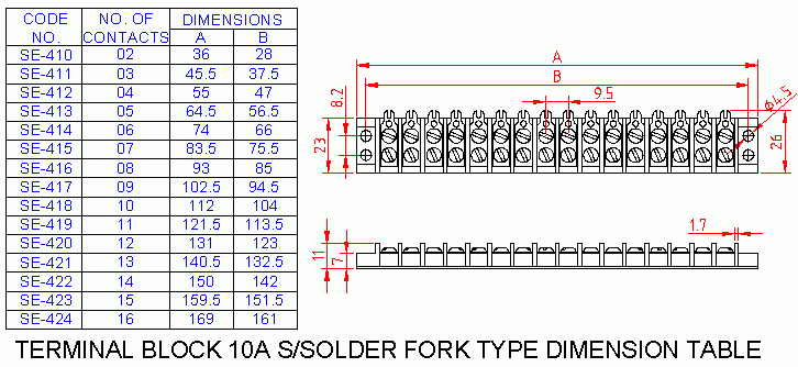 Dimensional drawing for SM417 Terminal Block Single Solder Fork Type 10A 9 Way