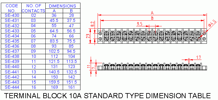 Dimensional drawing for SM435 Terminal Block Standard Type 10A 7 Way