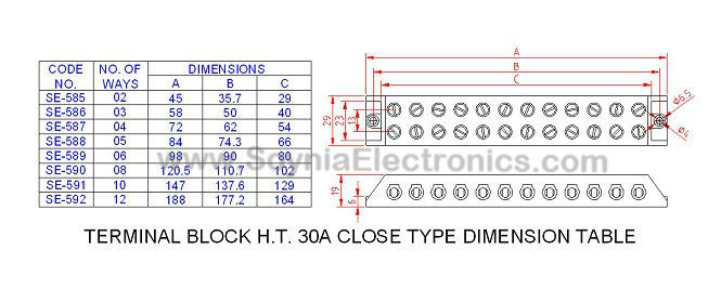 Dimensional drawing for SM587 Terminal Block Close Type HT 30A 4 Way