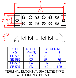 Dimensional drawing for SM596 Terminal Block Close Type HT 60A 3 Way
